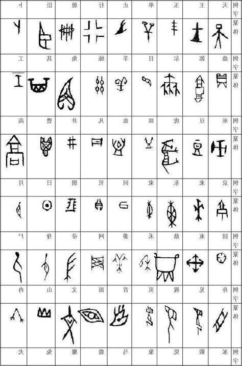陽 象形文字